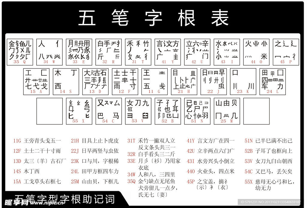 五笔字根图