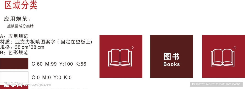 商品分类牌 导购牌