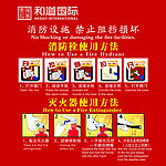灭火器使用方法
