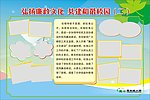 学校展板模板图片排版