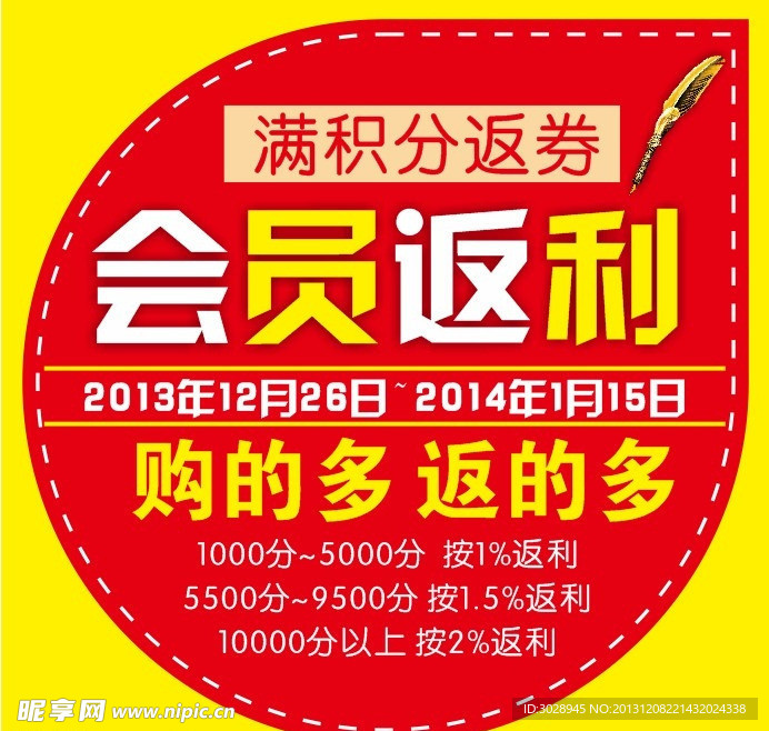 会员返利