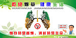 拒绝烟草 禁止吸烟