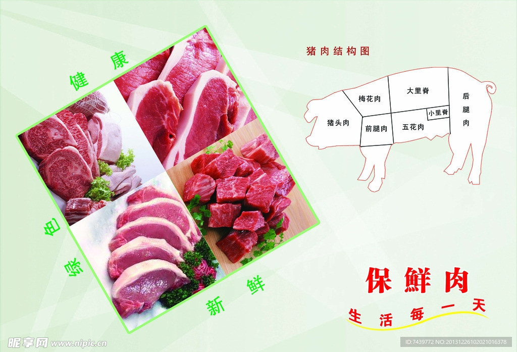 保鲜肉