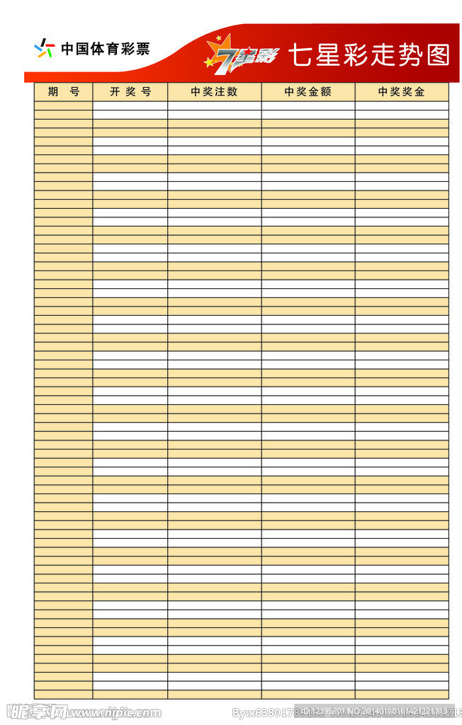中国体彩七星彩走势图