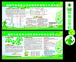 环保公示栏