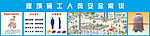 建筑工人安全常识