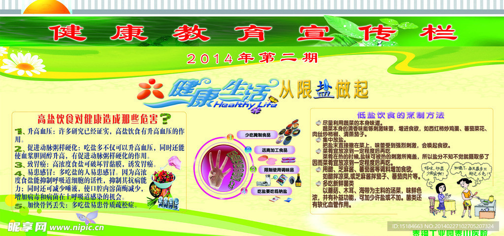 健康教育宣传栏