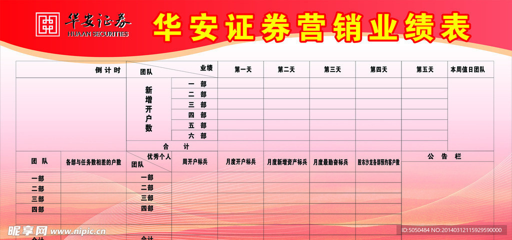 华安证券业绩表