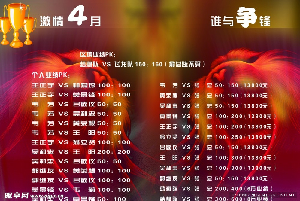 龙虎榜PK图