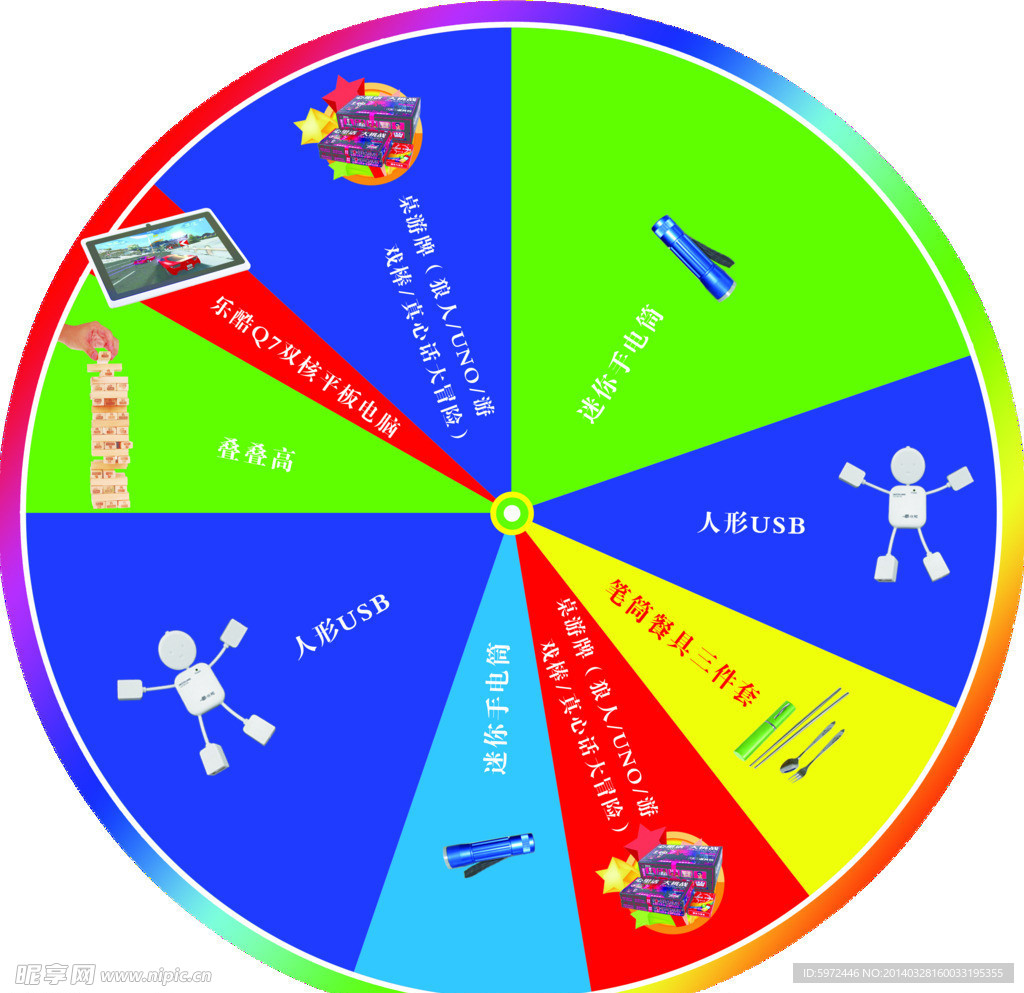 不规则圆形转盘