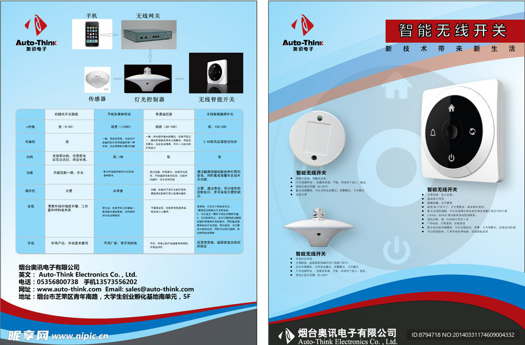 电子产品DM单页彩页