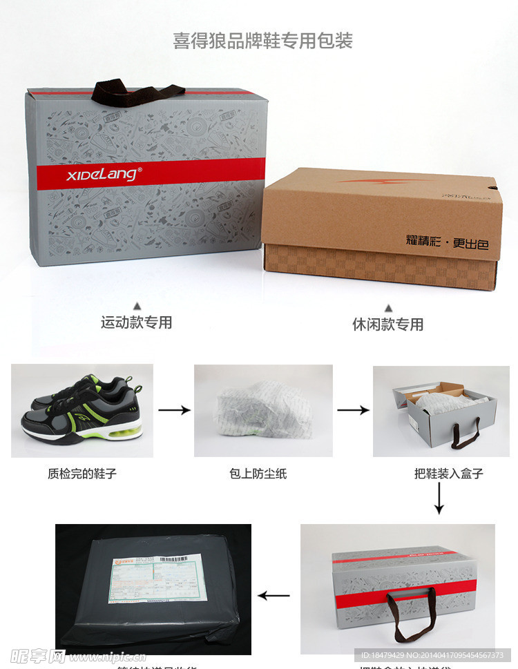 包装打包流程图