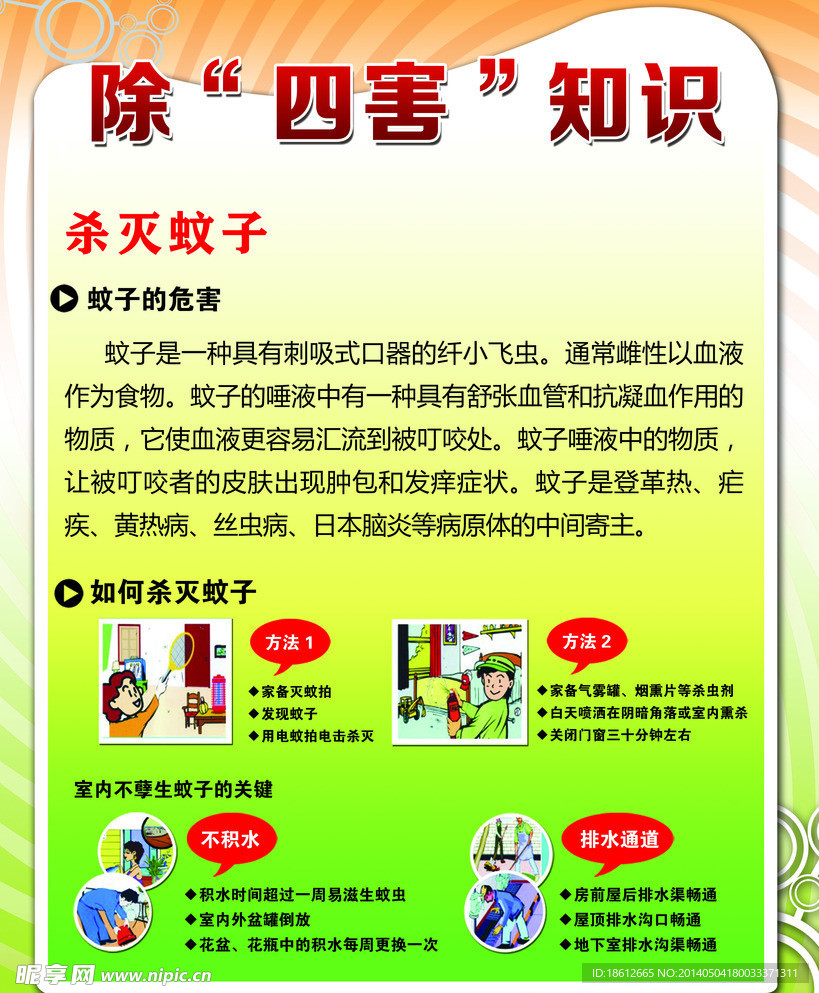 除四害知识