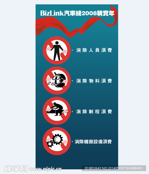 精益生产全厂总动员