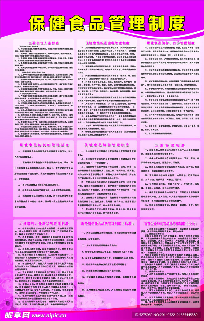 保健食品管理制度