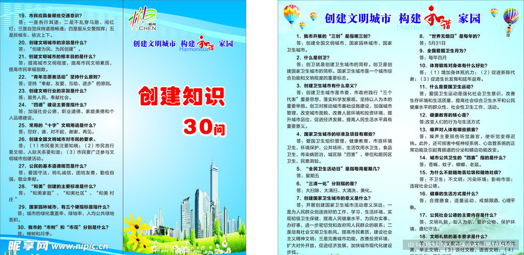 创建知识30问折页