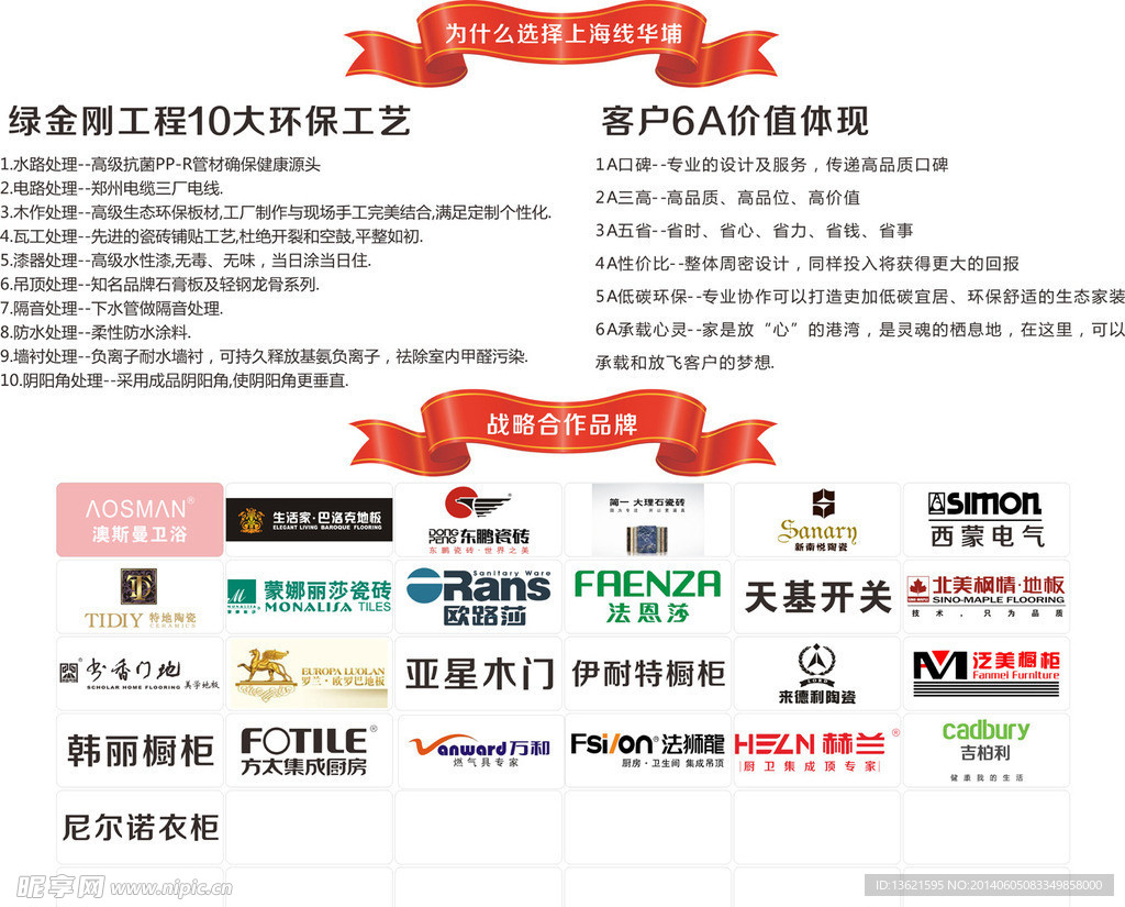 各种厨卫电器瓷砖标志