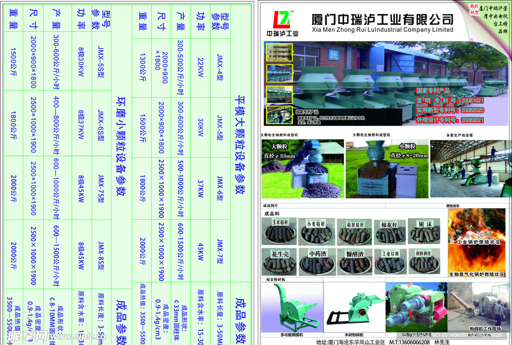 工业产品宣传海报