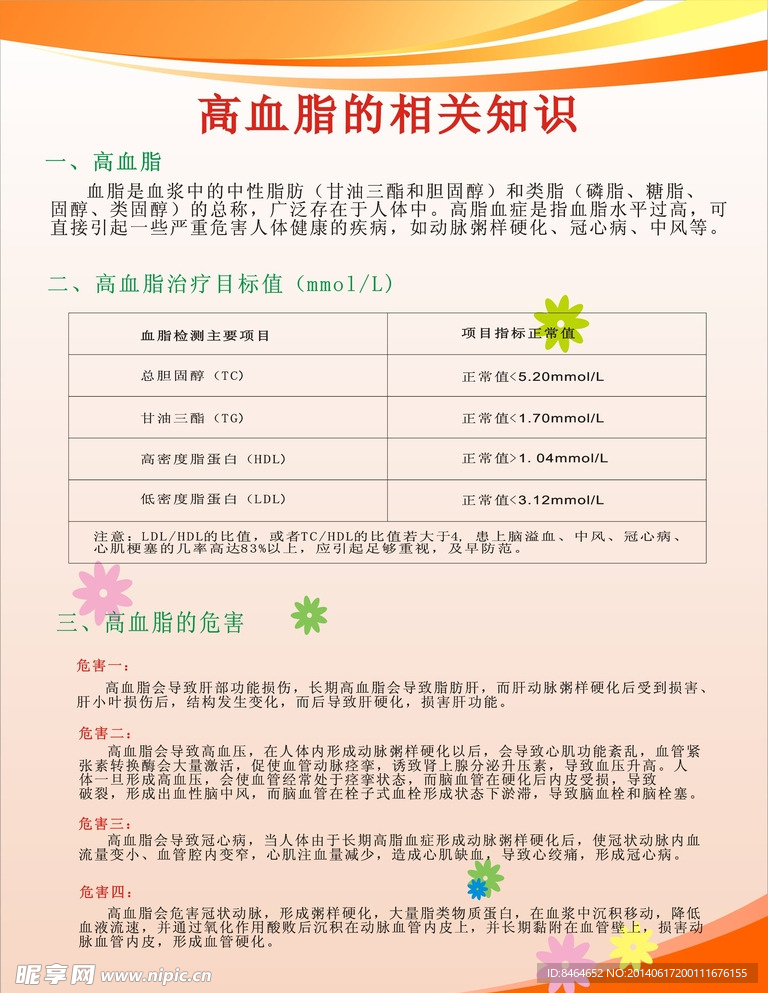 医院诊所保健高血脂的预防及治疗