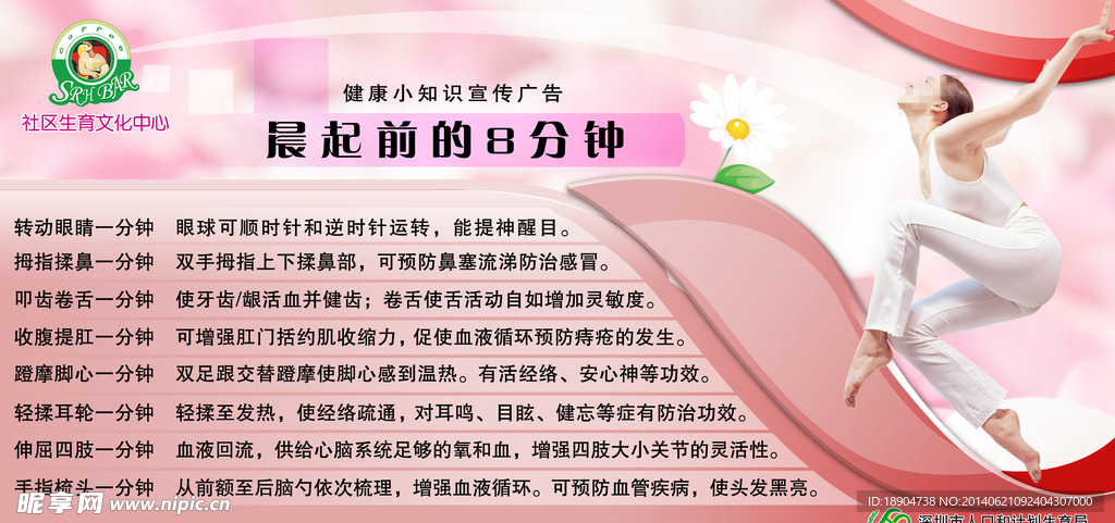 医院展板 计划生育宣