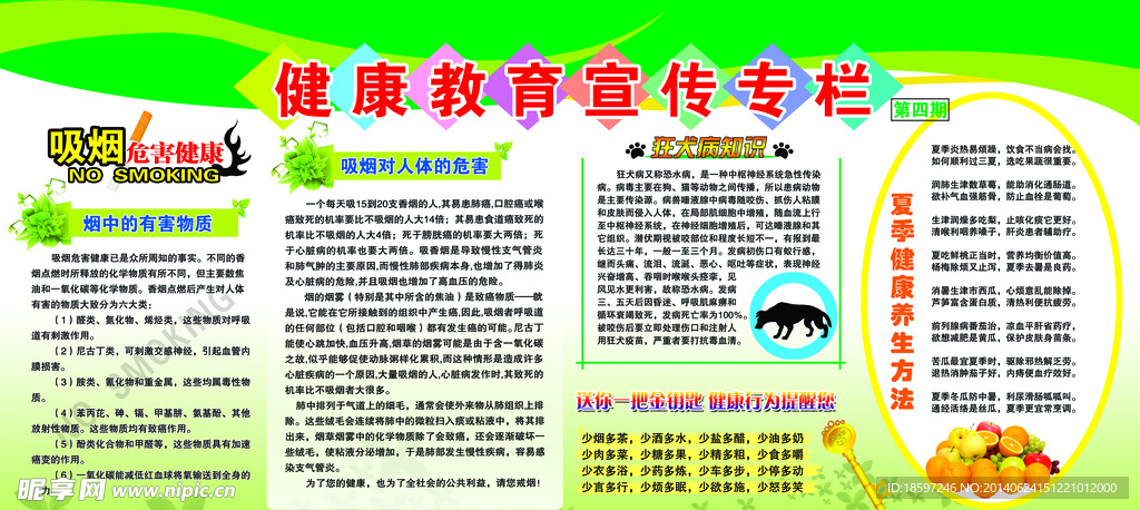 健康教育宣传专栏