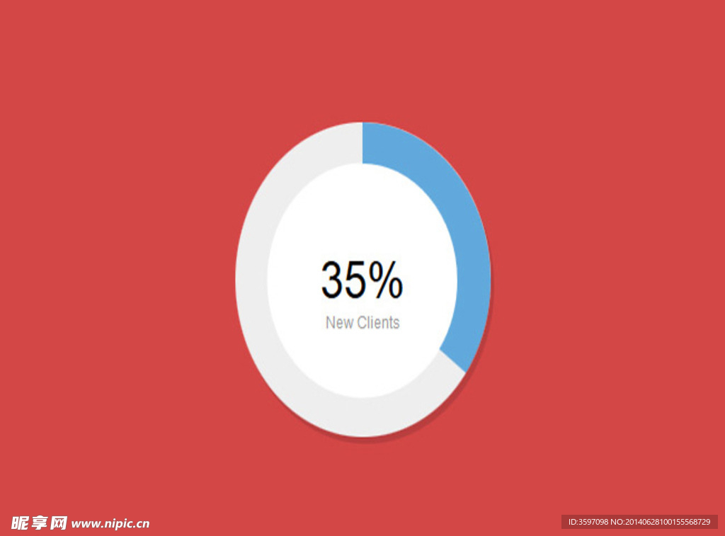 jQ圆形统计插件