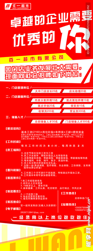 超市2014年度招聘