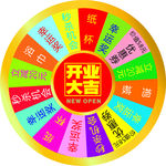 抽奖转盘