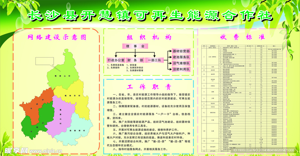 可再生能源合作社宣传