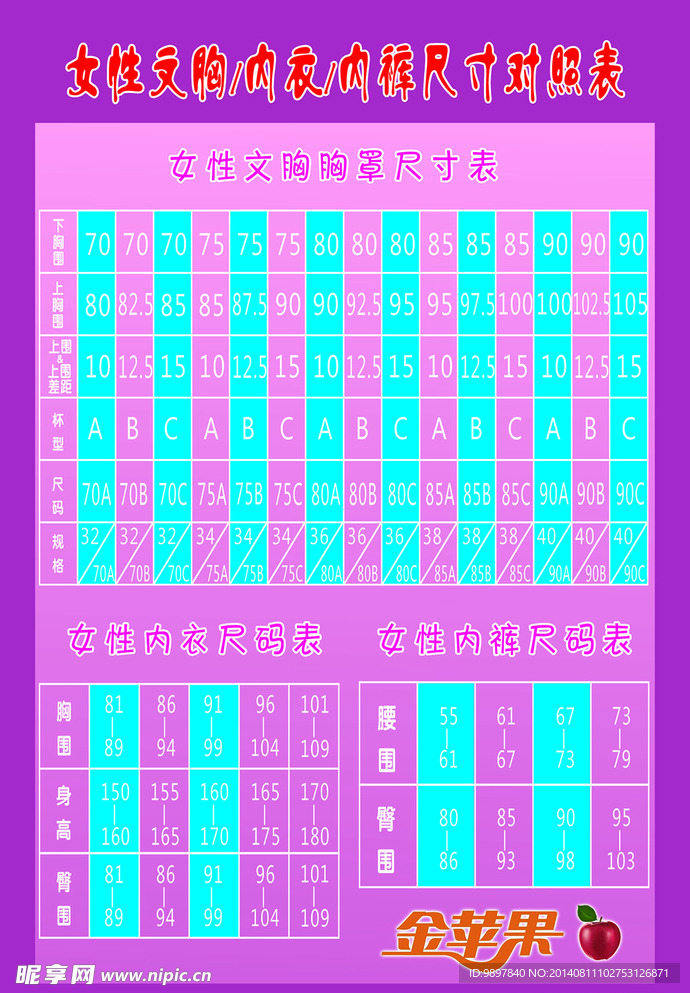 女性文胸内衣内裤尺码