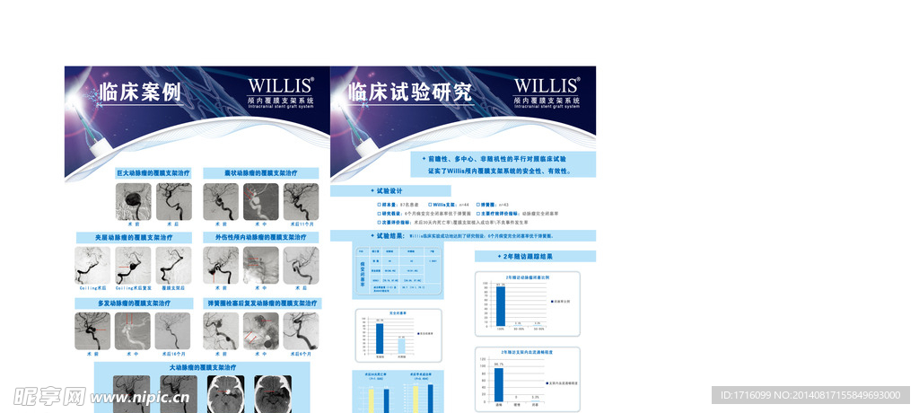 医院临床试验研究