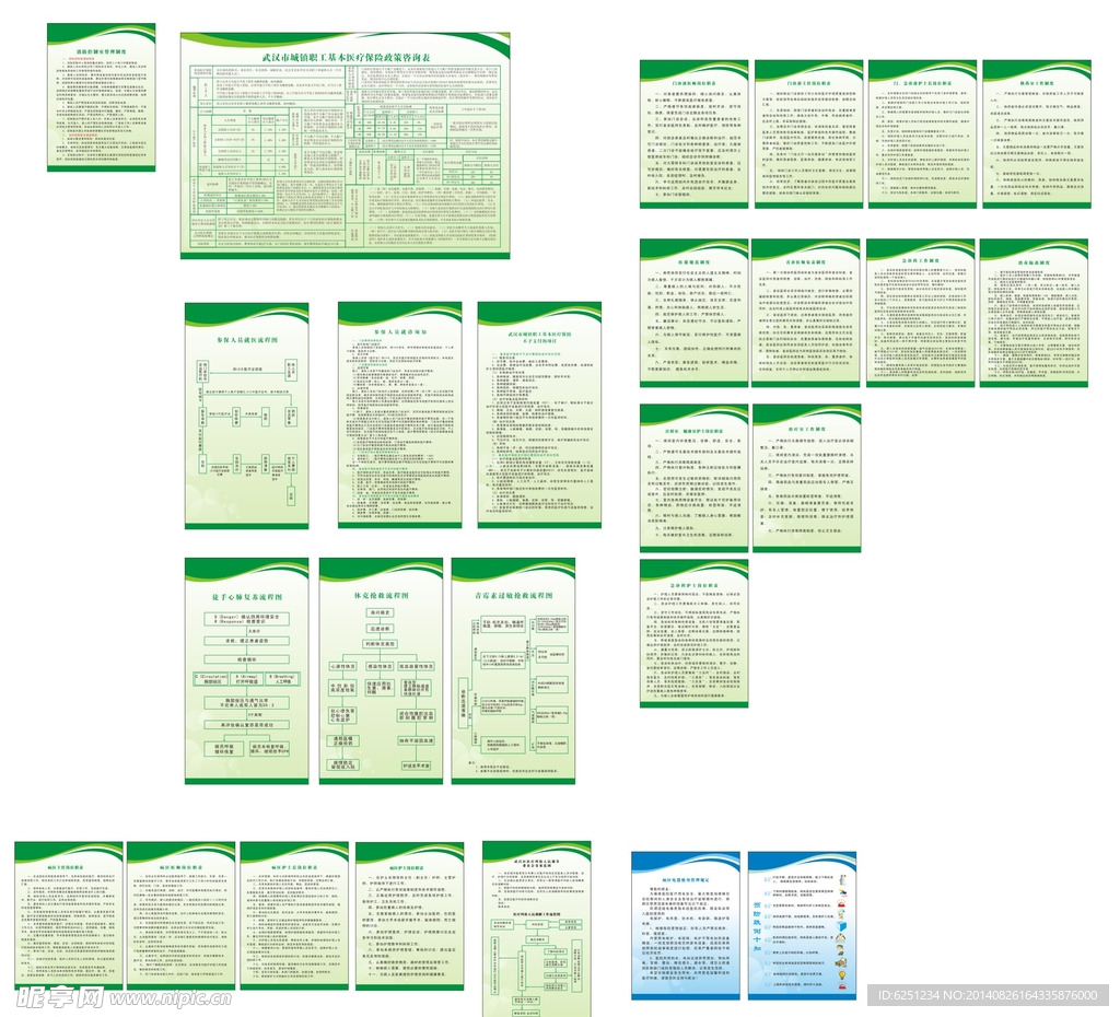 医院职责制度展板