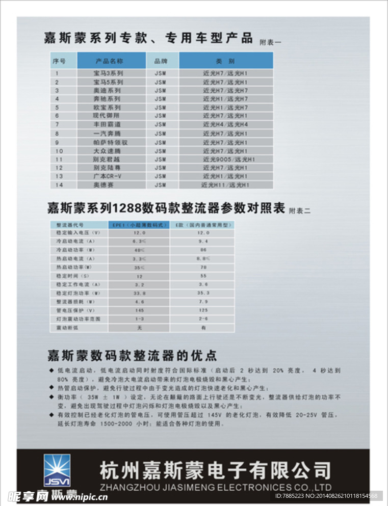 包装盒  氙气灯包装  