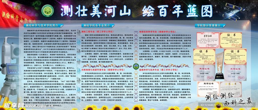 西科大测绘学院展板