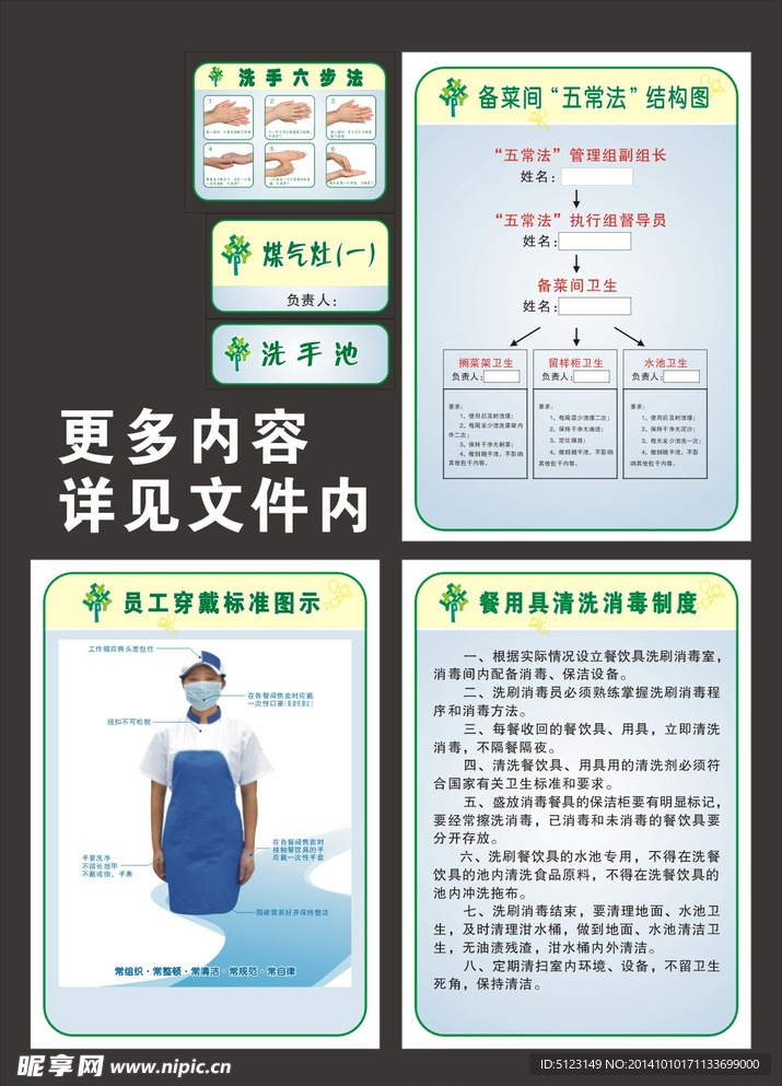 食堂五常法标牌