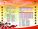 2014届高三宣传展板
