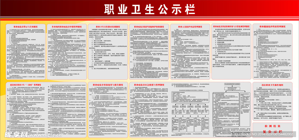 职业病卫生公示栏