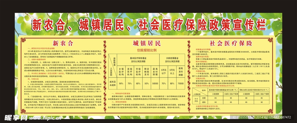 医疗保险政策宣传栏