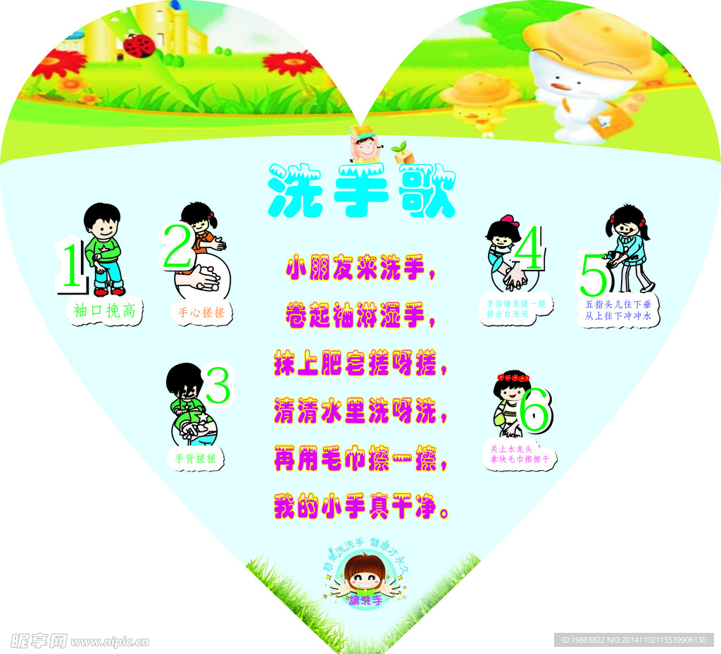 正确洗手六步法