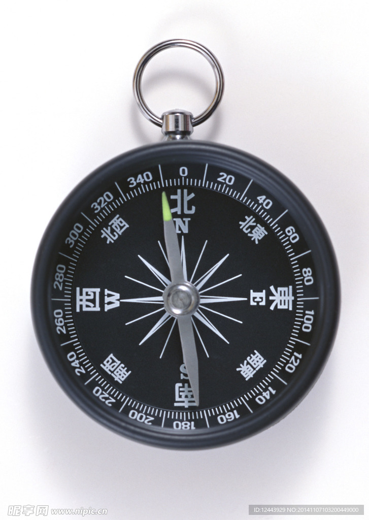 指南针