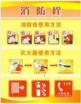 消防栓灭火器使用方法