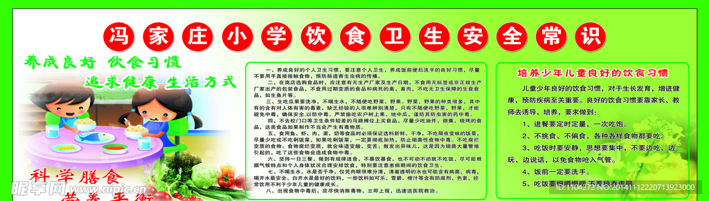 食堂卫生展板