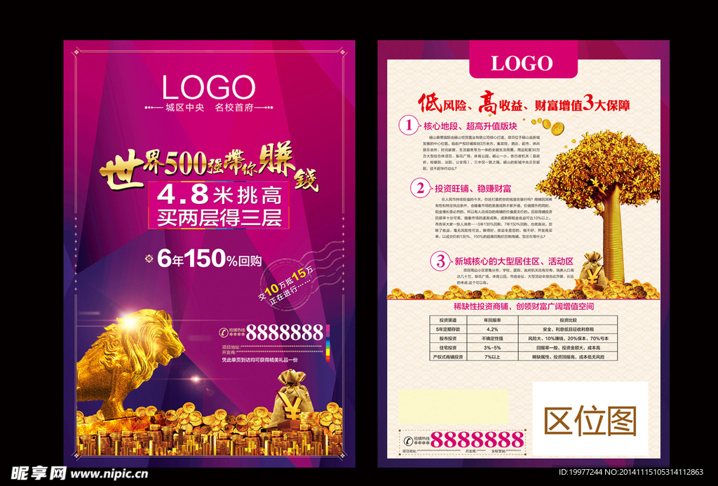 商业地产海报