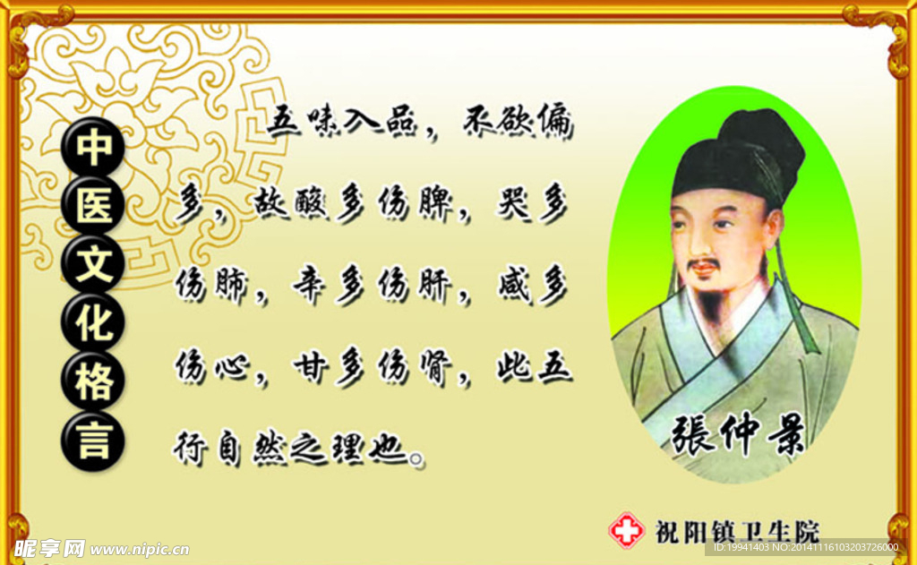 中医挂版 展板 标语