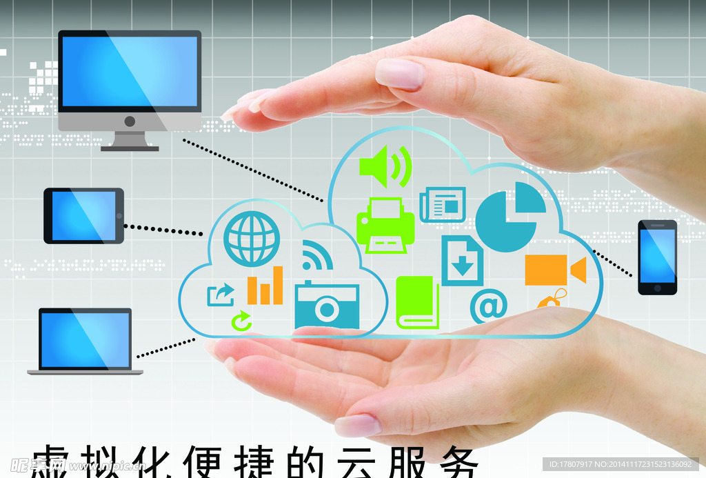 云服务