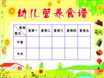 幼儿营养食谱