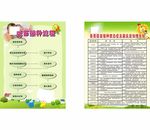 疫苗接种流程图