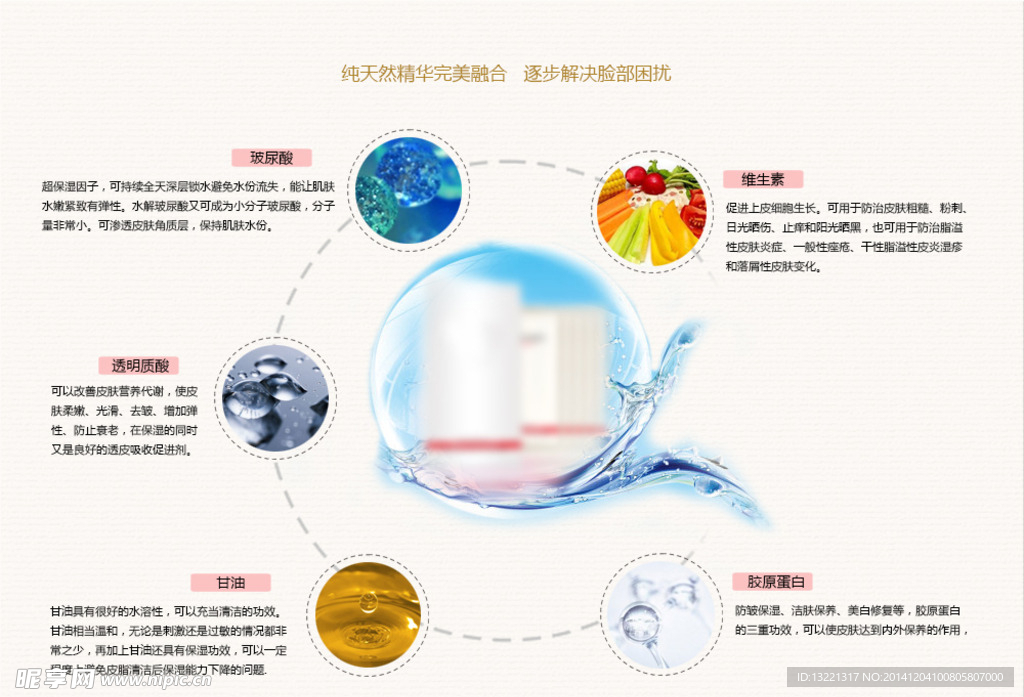 化妆品成分海报