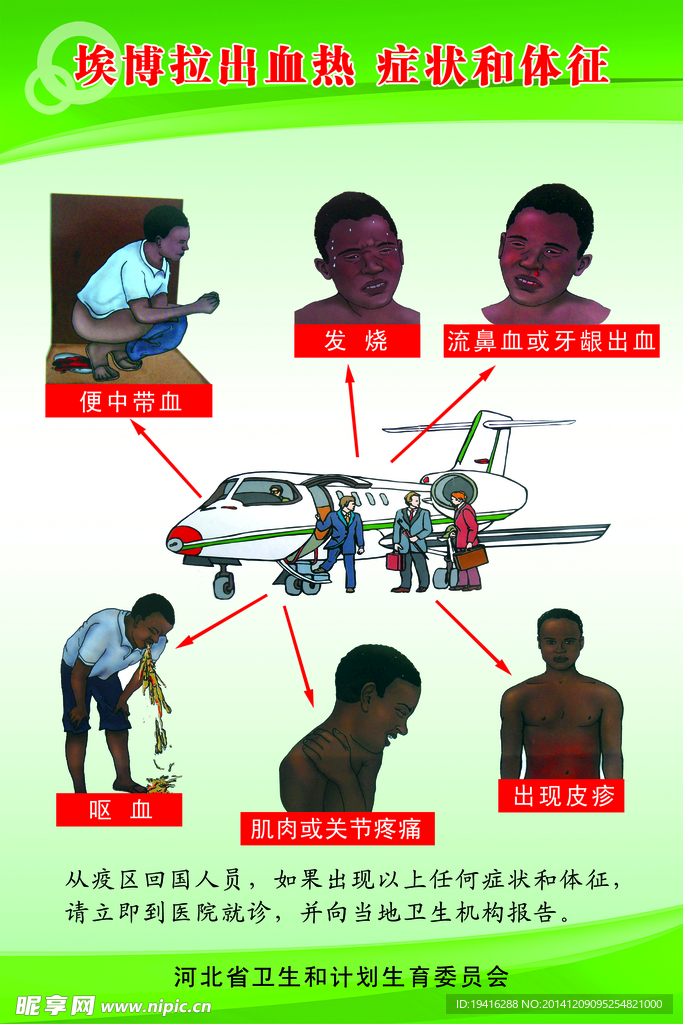 埃博拉出血热 症状和体征