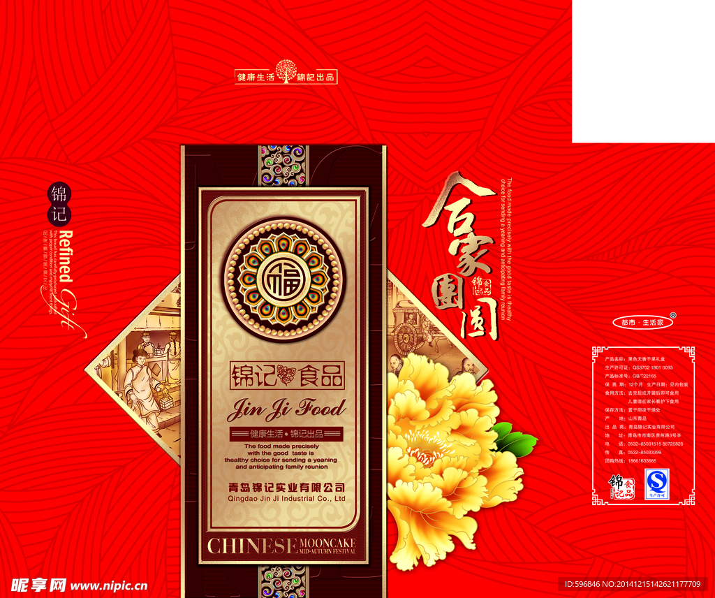 礼盒包装设计分层平面图